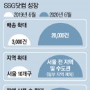 새벽마켓