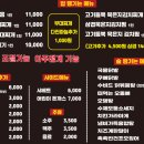 진이부대찌개&포차 이미지