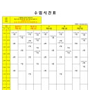 1:1수학코치학원