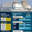 한전부분정비 이미지