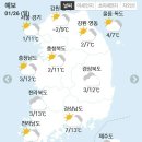 1월26일 일요일 간추린 뉴스와날씨 이미지