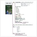데이즈안 이미지