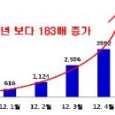 청룡체육관 이미지