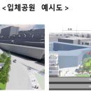 대지부분정비 이미지