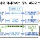 가나종합관리 이미지