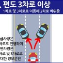 주정차043 네이버블로그