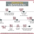 타브유통 이미지