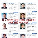 (펌)일당 독재 '대구'를 보면 대한민국 정치를 알 수 있다. 이미지