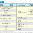 (주)효신상사 이미지