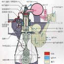 (주)에스앤더블류 이미지
