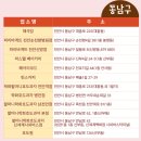 파리바게뜨천안병천점