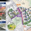 미래타운 이미지