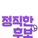 정직통신 이미지