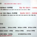 냠냠물고기 이미지