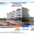 송산드림공인중개사사무소 네이버블로그