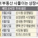 삼일제약사옥 이미지