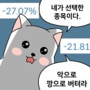 동체와 함께 주가도 무너지는 인튜이티브 머신스(LUNR) 이미지