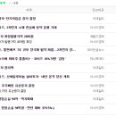 우노헬스케어