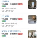 마드레한동 이미지