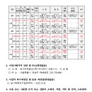 416호선 이미지