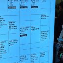 2026 서울국제도서전 윌라 오디오북 낭독 콘서트 후기
