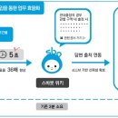 AI탐험대 이미지