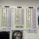 장원중화요리 이미지