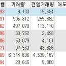 에스씨에너지(주) 이미지