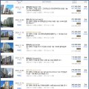 평택e편한세상 109동 이미지