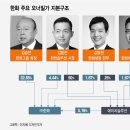 에이치솔루션 이미지