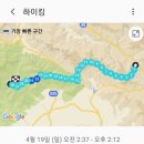 용서기의 백두대간 南進 15차구간(도래기재~선달산~고치령) 이미지