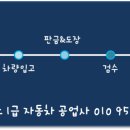 무주자동차공업사 이미지
