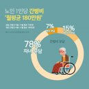 제일간병센터 이미지