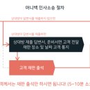 백민사 티스토리
