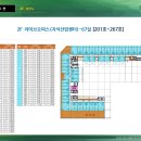 이든산업 이미지