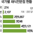 이로움기획 이미지