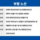 주안역지하도상가 (13번출구) 이미지