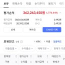 하닉 3000퍼 코앞.. 1천으로 3억 이미지
