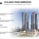 과천오피스텔 네이버블로그