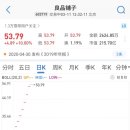 본토장의