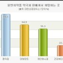 신기한약국 이미지