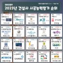 (주)신동아이엔지