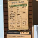 광주금호동맛집 금호대패삼겹살