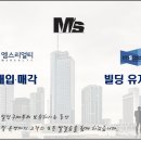 All 메디칼 이미지