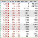 코스모아이씨티 이미지