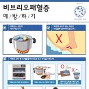 서해방역 이미지