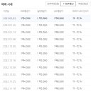 자산동105 이미지