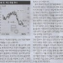 알앤에이
