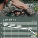 복무청사 이미지