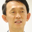 동서남북 이미지